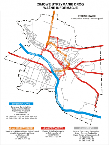 Mapa dróg na terenie miasta Starachowice