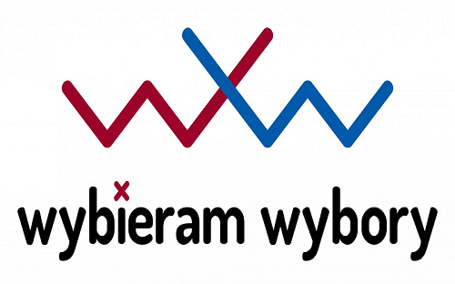 wybieram wybory